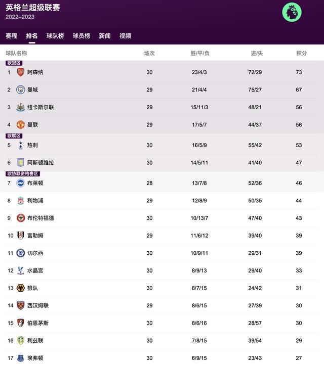 亚洲欧美一区二区在线观看